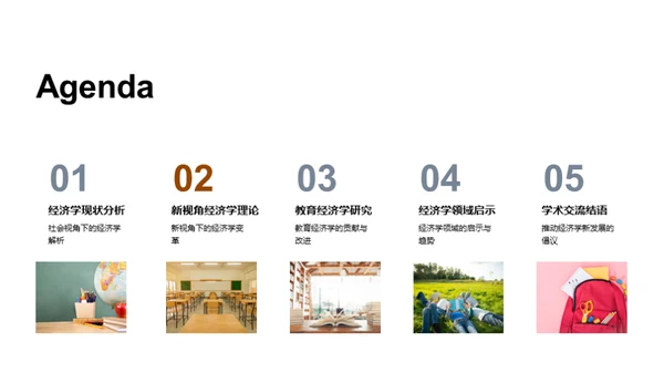 经济学新视角