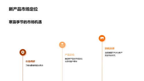 寒露节气营销解析