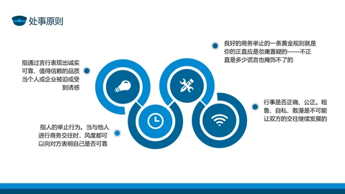 保安公司服务礼仪处事原则培训动态PPT