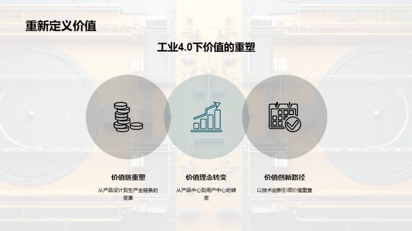 践行工业4.0变革之路