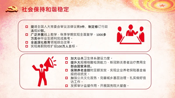 全国两会政府工作报告学习解读PPT