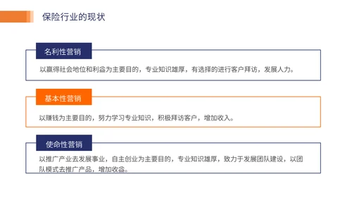 保险业务培训通用PPT模板