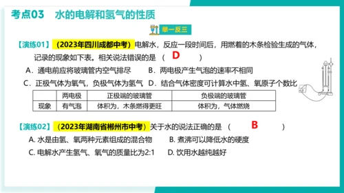 第四单元 自然界的水【考点串讲课件】(共45张PPT)-2023-2024学年九年级化学上学期期末考