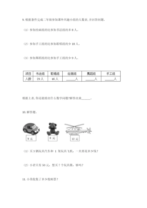 小学二年级数学应用题50道附答案解析.docx