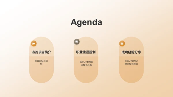 橙色职业生涯人物访谈PPT模板