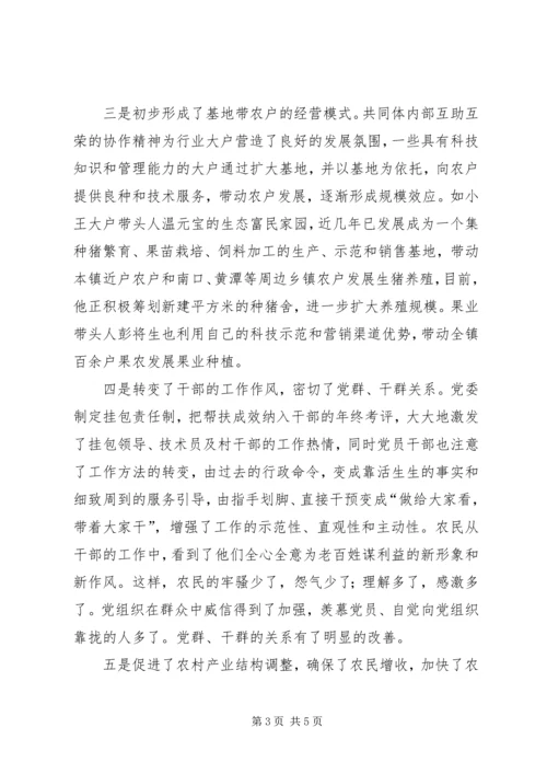 某某镇在党员中开展“培创”活动经验材料.docx