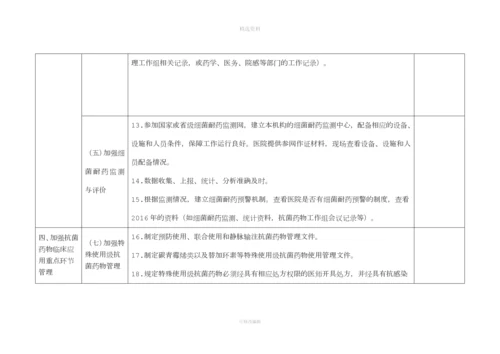(2016版)18个医疗安全核心制度.docx