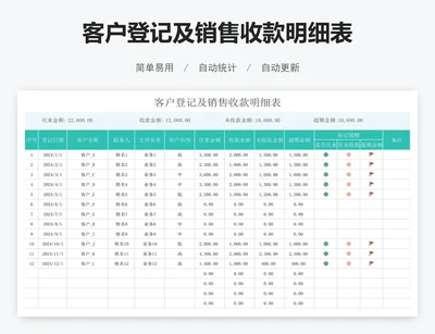 客户登记及销售收款明细表
