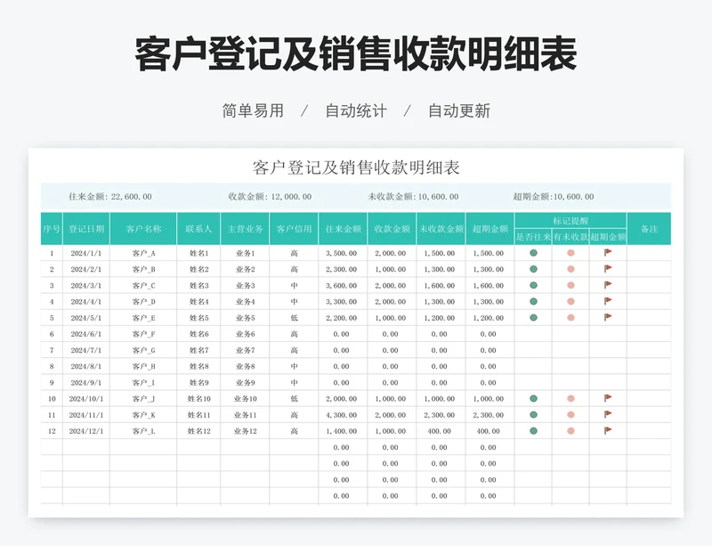 客户登记及销售收款明细表