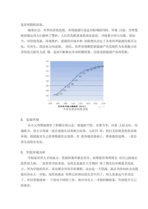 大学生职业生涯发展与规划结课作业