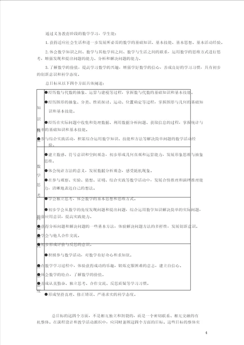 义务教育数学课程标准2011年版