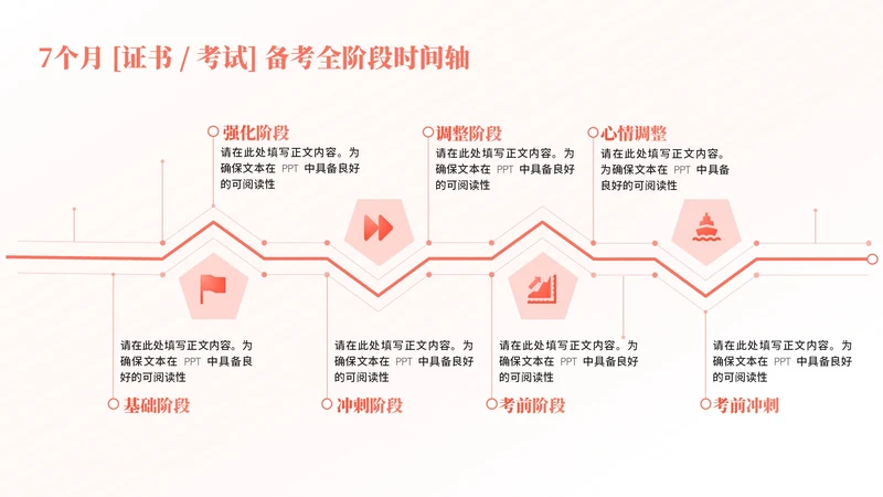 橙色简约风7项流程图PPT单页