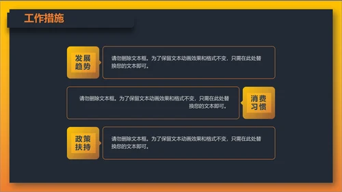 岗位竞聘报告通用PPT模板