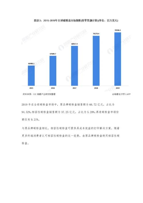 全球及中国碳粉盒行业发展现状分析-相容性碳粉盒市场价格逐年上升.docx