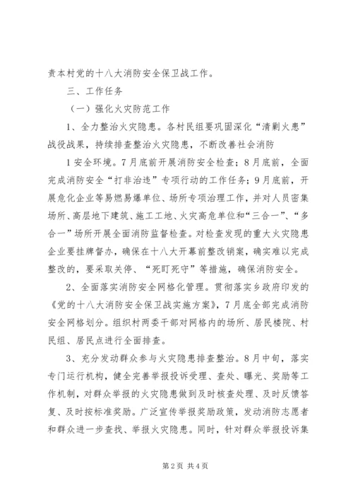 学院党的十八大消防安全保卫战.docx