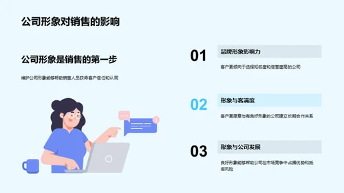 房产商务礼仪精解