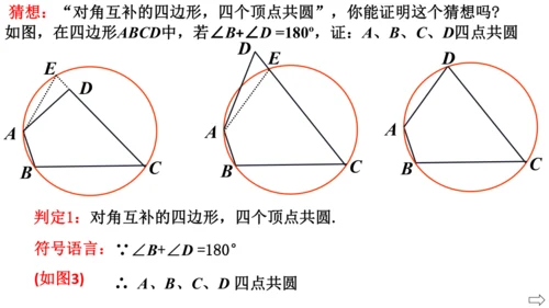 人教版第二十四章数学活动 探究四点共圆的条件  课件（共16张PPT）