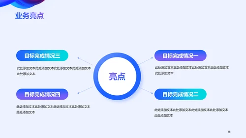 蓝色渐变创意流体教育培训竞聘述职PPT