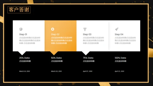 创意黑金简约客户答谢会活动策划通用PPT模板