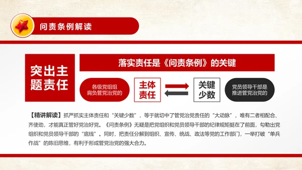 中国共产党问责条例从严治党PPT模板