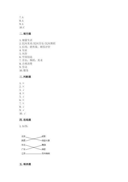 部编版道德与法治四年级下册期末测试卷含答案ab卷.docx