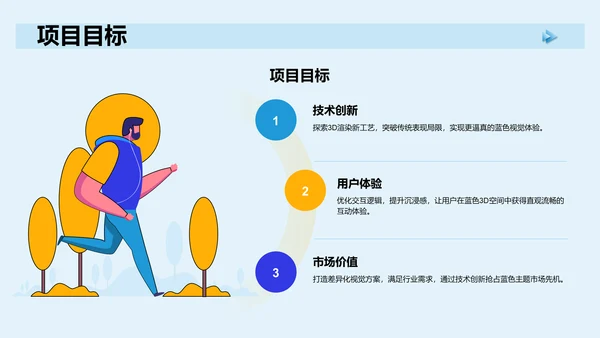 蓝色3D风项目答辩PPT