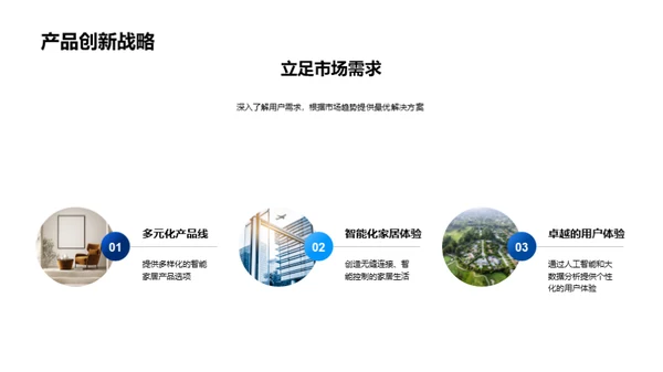 智能生活：未来家居新趋势