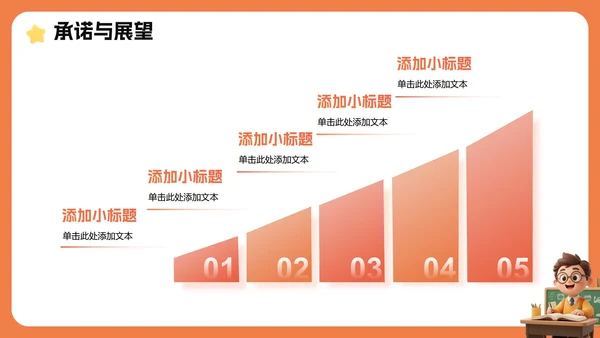 橙色3D卡通风班级班委班干部竞选PPT模板
