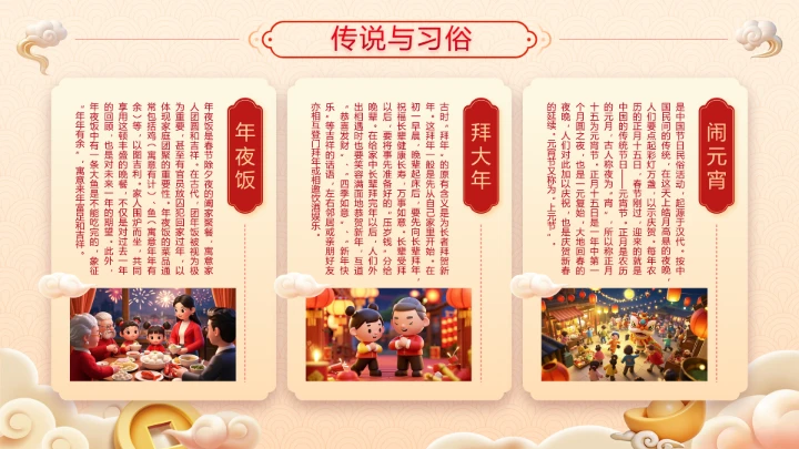 春节习俗中国传统文化传统节日主题班会