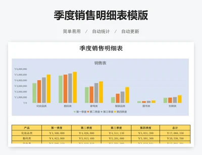 季度销售明细表模版
