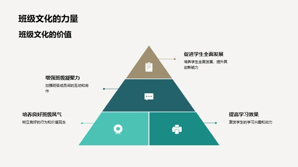 构建我们的班级文化