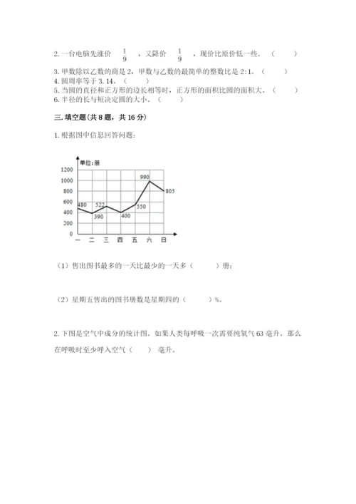 小学六年级数学上册期末考试卷重点.docx