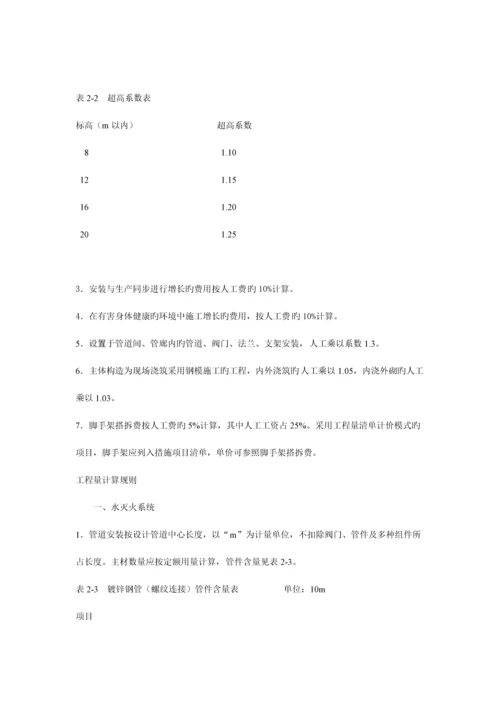 安徽省安装工程计价定额综合单价--消防.docx