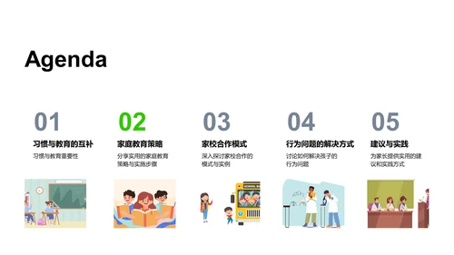 家校共育儿童习惯PPT模板