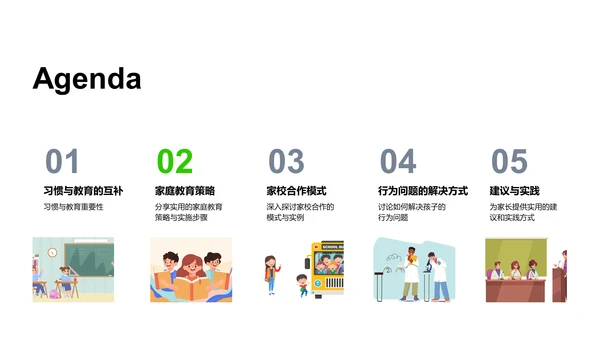 家校共育儿童习惯PPT模板
