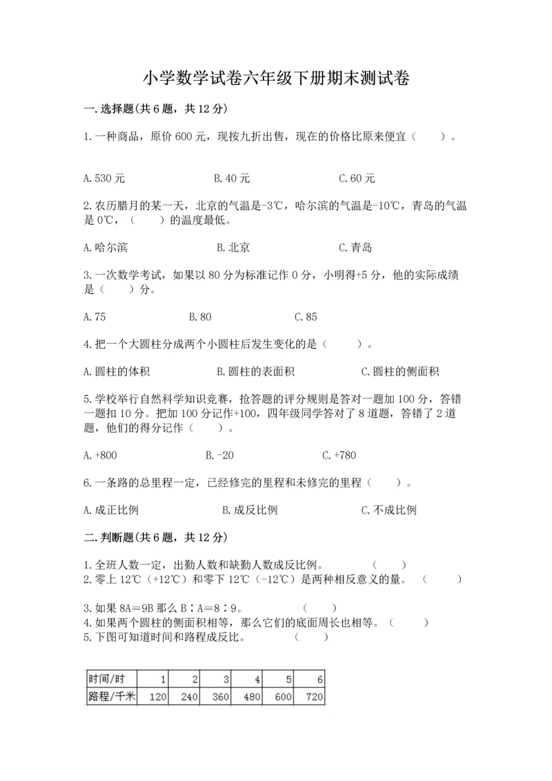 小学数学试卷六年级下册期末测试卷含答案（预热题）.docx