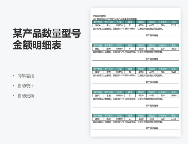 某产品数量型号金额明细表