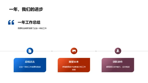 工业机械创新进程