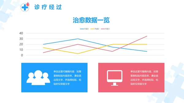 蓝色卡通医疗护理个案汇报PPT模板