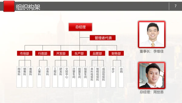 简约大气公司企业产品介绍PPT模板