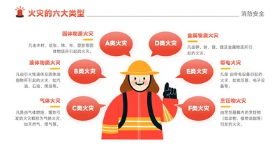 红色插画风消防