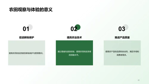 绿色插画农田观察与体验研究报告PPT模板