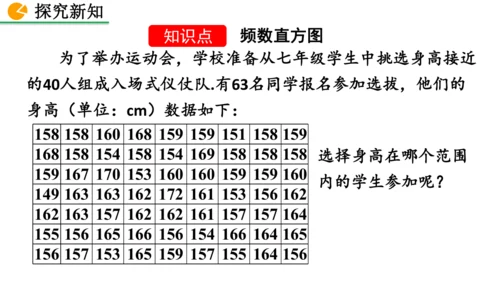 12.2.2 直方图（课件）2024-2025学年人教七年级数学下册001