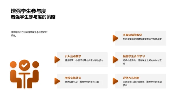 共创教学精彩