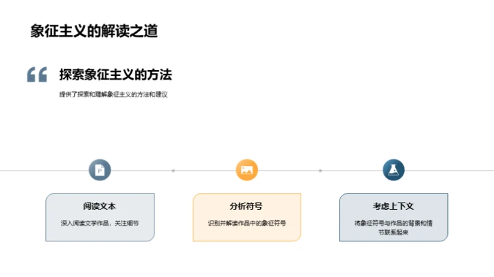 解读《红楼梦》象征主义