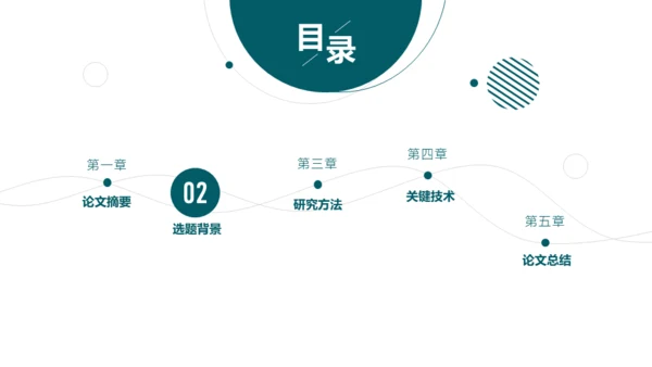 工商管理信息化发展策略创新探究报告通用PPT模板