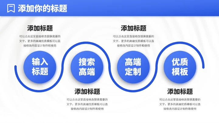 蓝色人力资源管理汇报PPT模板