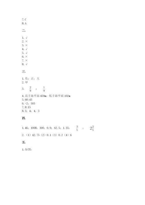 北师大版数学小升初模拟试卷附完整答案（夺冠）.docx