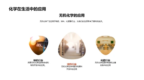 无机化学揭秘