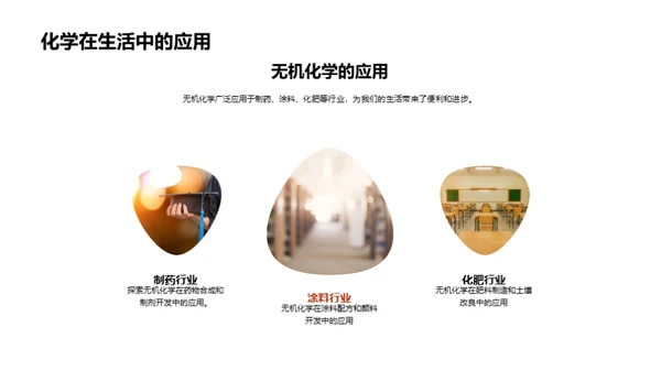 无机化学揭秘